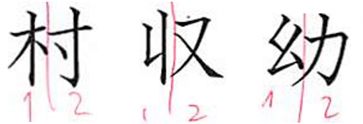 図3: 表1よりも学習者による部品数のほうが少ない漢字分解例